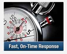 Fast On Time Plumbers Blakehurst